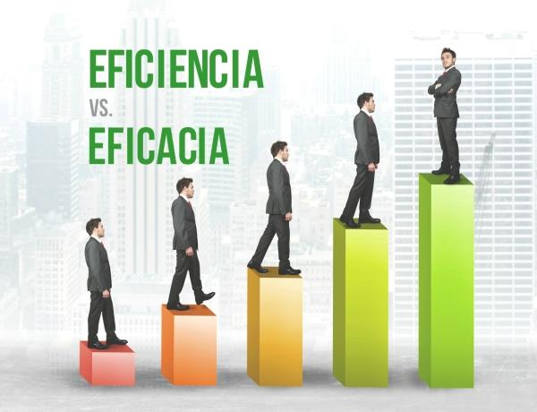 El impacto positivo en la eficiencia ⁢y competitividad⁣ empresarial