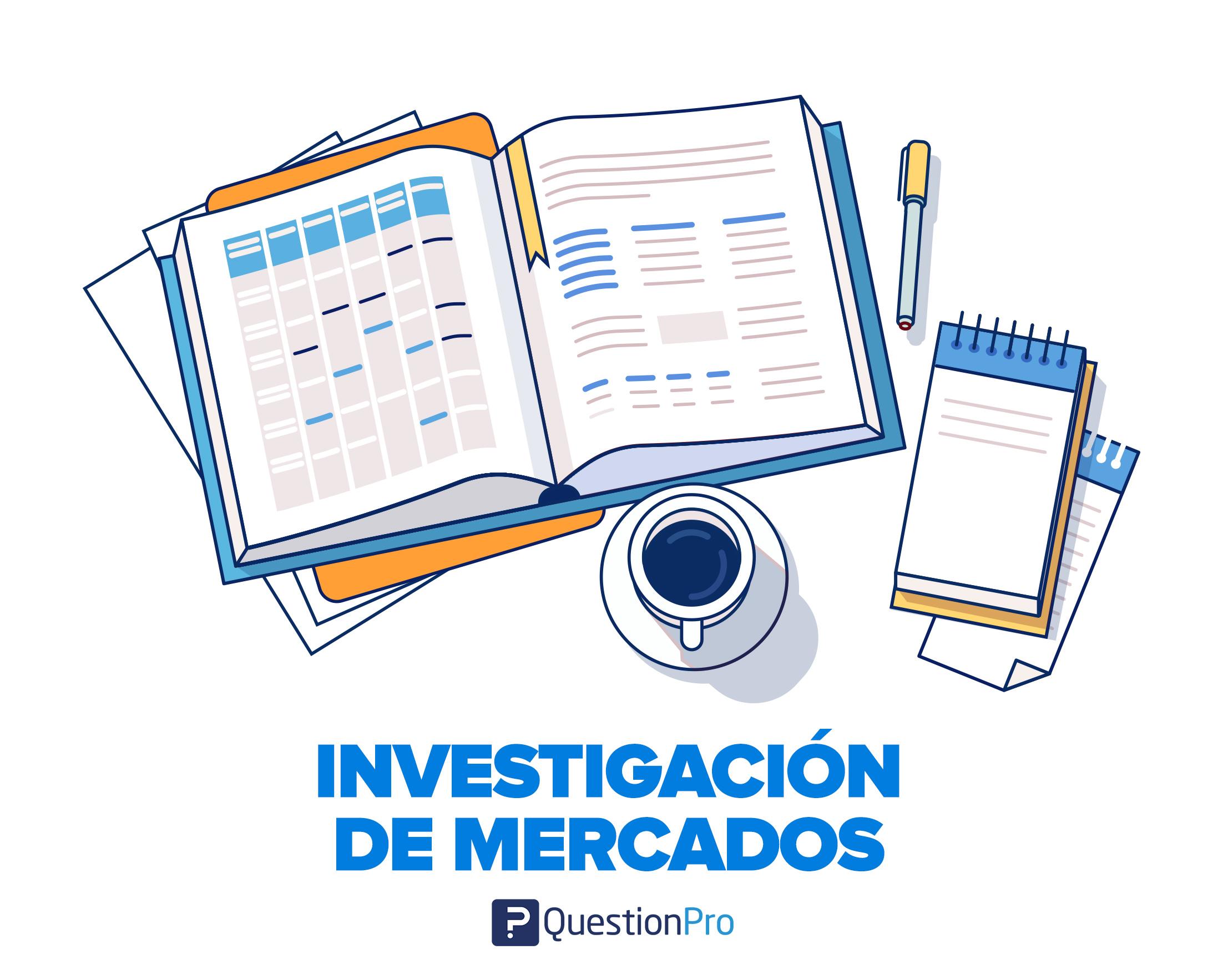Claves⁤ para Realizar una​ Evaluación de Mercado Efectiva