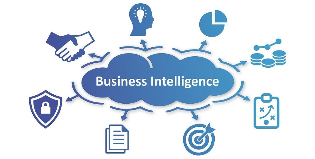 Desmitificando los Beneficios ocultos ‍de las Estrategias de Business Intelligence