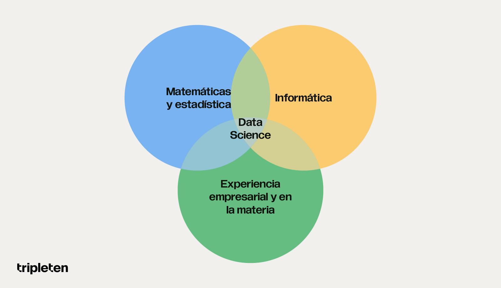 Explorando⁢ las Aplicaciones Innovadoras en ‌Diversos Sectores