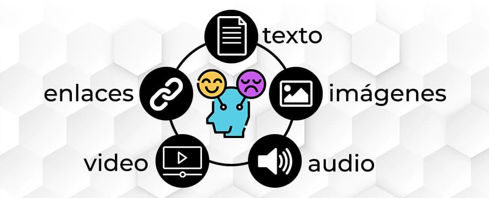 Aspectos Clave para Crear Contenido Digital de Calidad