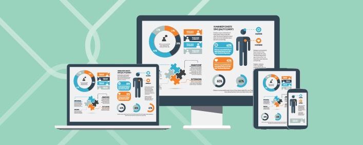 Contenido Visual: El Poder de las ‍Imágenes en el ⁣Branding