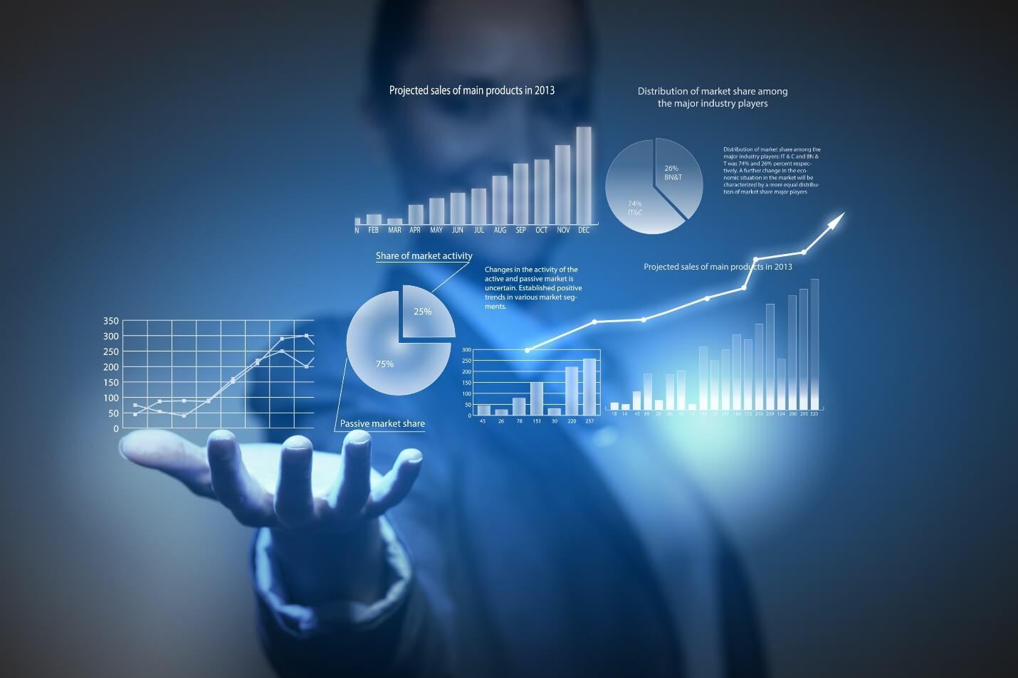 Impulsa el Crecimiento ‌de tu Negocio con Business Intelligence