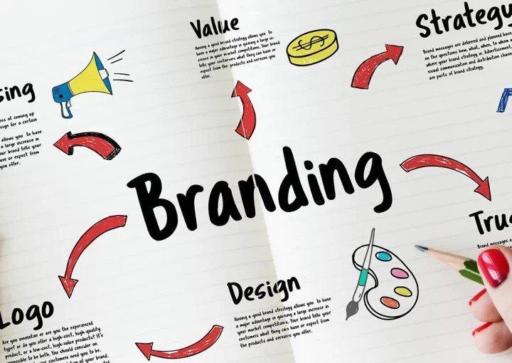 Estrategias ‍de Branding ⁤para‌ Brillar⁢ en redes Sociales