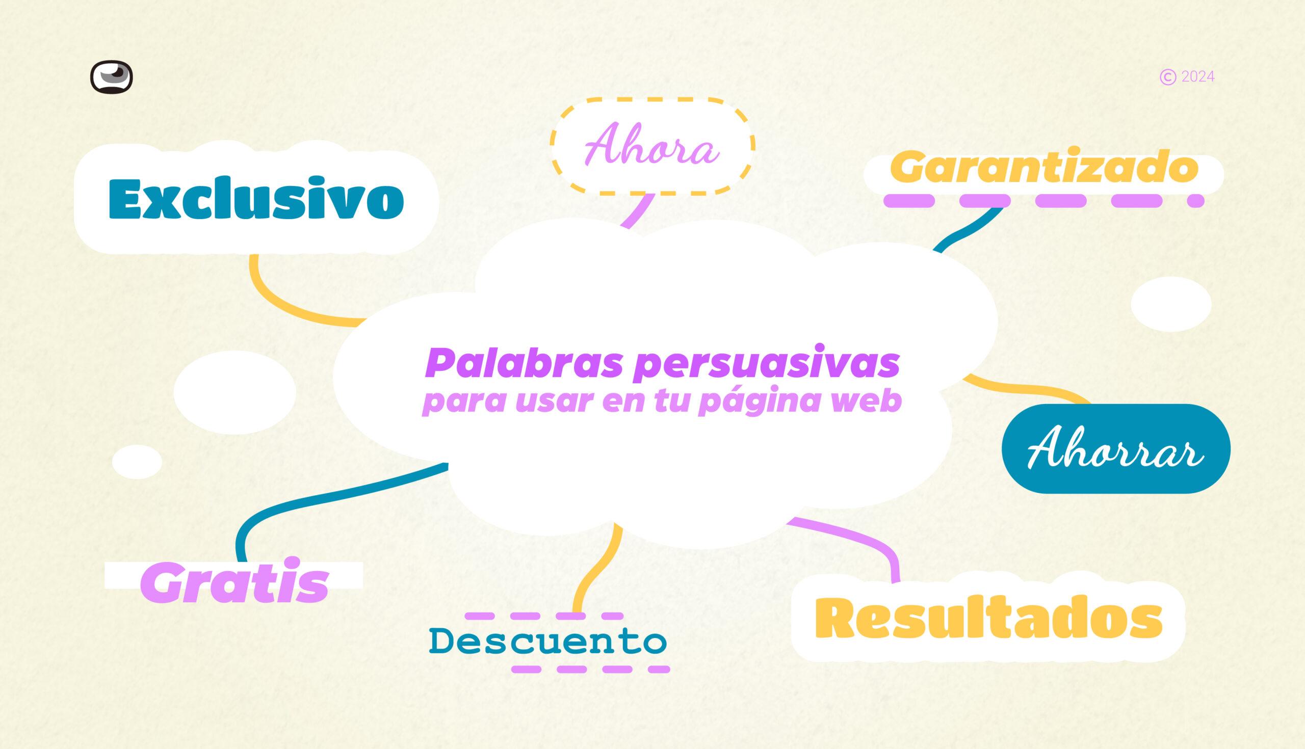 Insights⁣ para Crear Contenido Persuasivo y ‍Atractivo