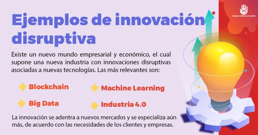 Innovación Disruptiva: Claves para‌ Adaptarse con Éxito
