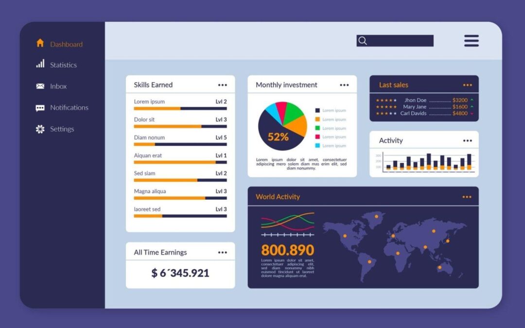 Descubre el Poder de los Tableros de BI: Visualiza tus Datos