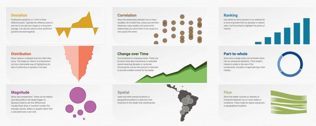 Maximiza el Rendimiento de tu negocio con Herramientas BI