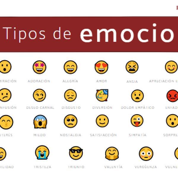 conectando emociones con Decisiones de Compra